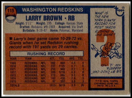 1976 Topps #115 Larry Brown Washington Redskins