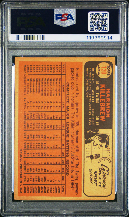 1966 Topps #120 Harmon Killebrew Minnesota Twins PSA 4
