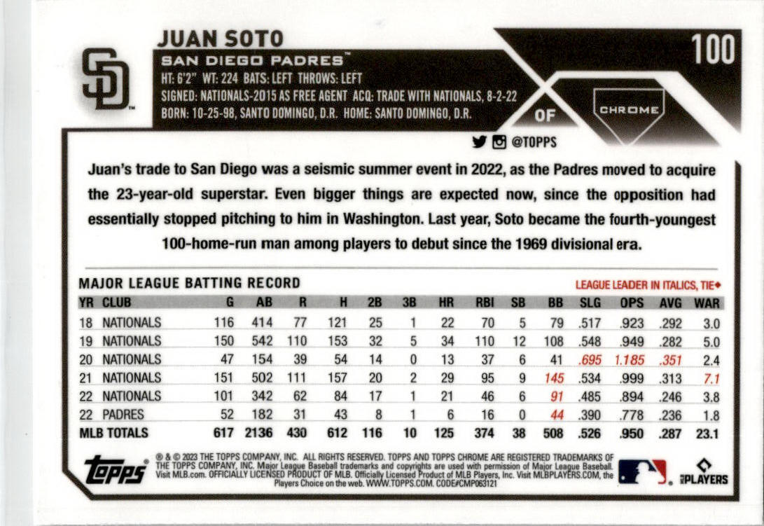 2023 Topps Chrome #100 Juan Soto San Diego Padres