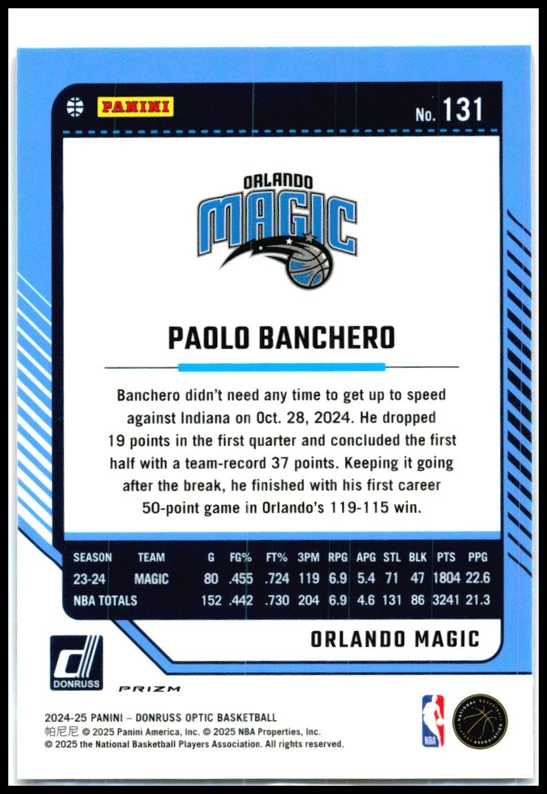 2024-25 Donruss Optic Hyper Pink #131 Paolo Banchero Orlando Magic