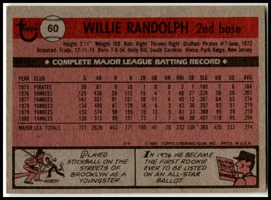 1981 Topps #60 Willie Randolph New York Yankees
