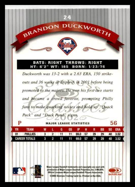 2002 Donruss Classics #24 Brandon Duckworth Philadelphia Phillies