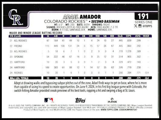 2025 Topps #191 Adael Amador Colorado Rockies