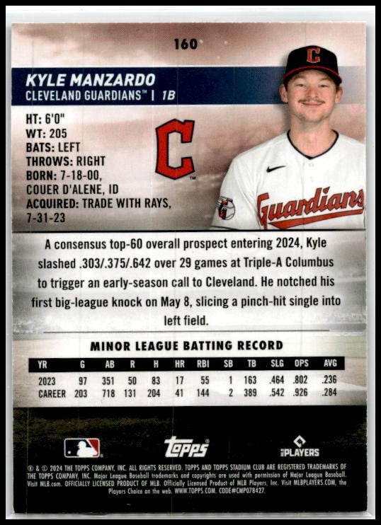 2024 Stadium Club Red Foil #160 Kyle Manzardo Cleveland Guardians