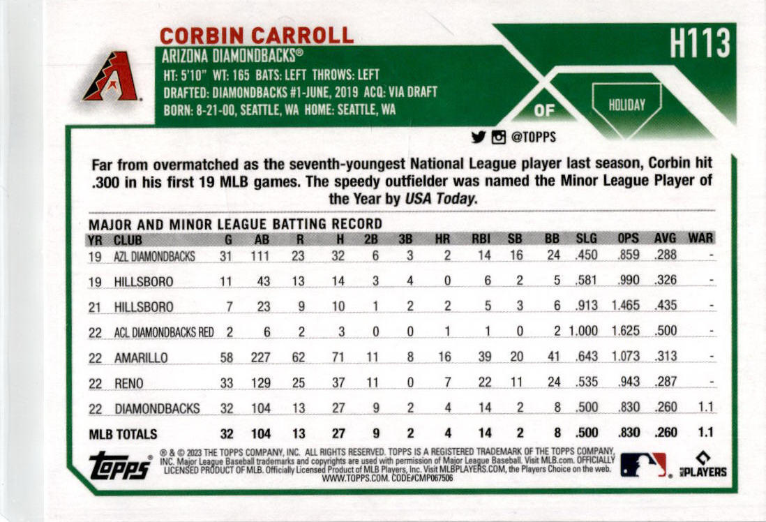 2023 Topps Holiday #H113 Corbin Carroll RC Arizona Diamondbacks