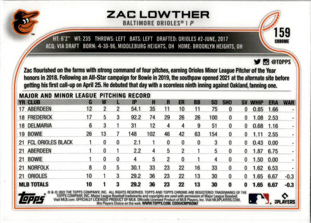 2022 Topps Chrome X-Fractor #159 Zac Lowther Baltimore Orioles