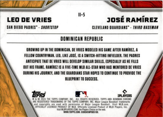 2024 Bowman Chrome International Impact #II-5 De Vries / Ramirez