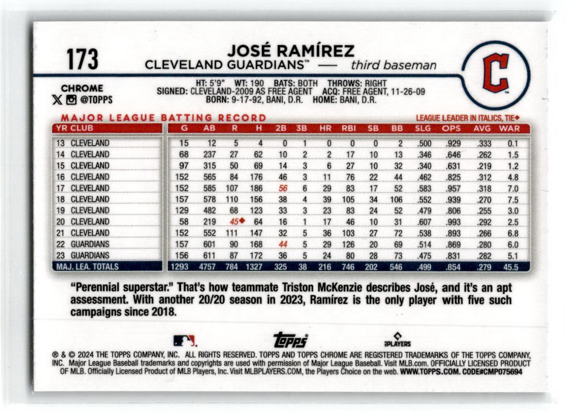 2024 Topps Chrome X-Fractor #1173 José Ramírez Cleveland Guardians