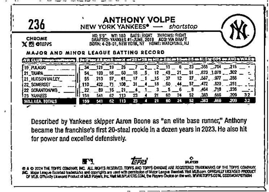 2024 Topps Chrome Raywave Refractors #236 Anthony Volpe New York Yankees