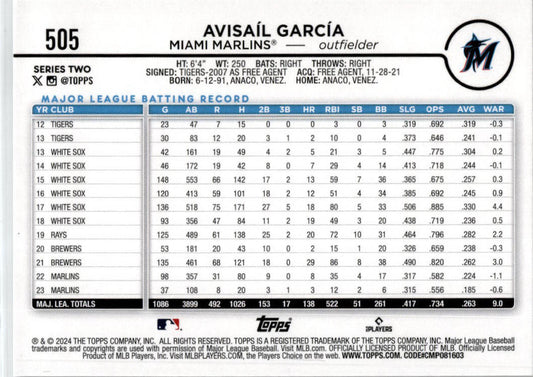 2024 Topps Summer Holiday #505 Avisail Garcia Miami Marlins
