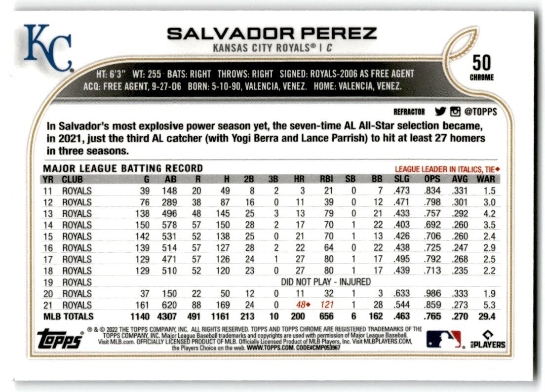 2022 Topps Chrome Refractor Salvador Perez Kansas City Royals #50