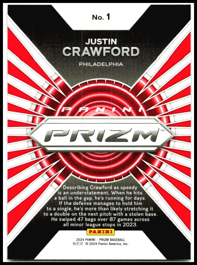 2024 Panini Prizm Hype #1 Justin Crawford Philadelphia Phillies