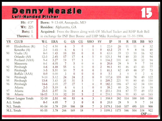 1999 Kahn's Cincinnati Reds #NNO Denny Neagle Cincinnati Reds