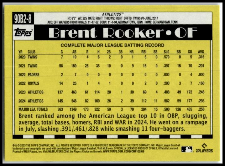 2025 Topps 1990 Topps 35th Anniversary #90B2-8 Brent Rooker Athletics