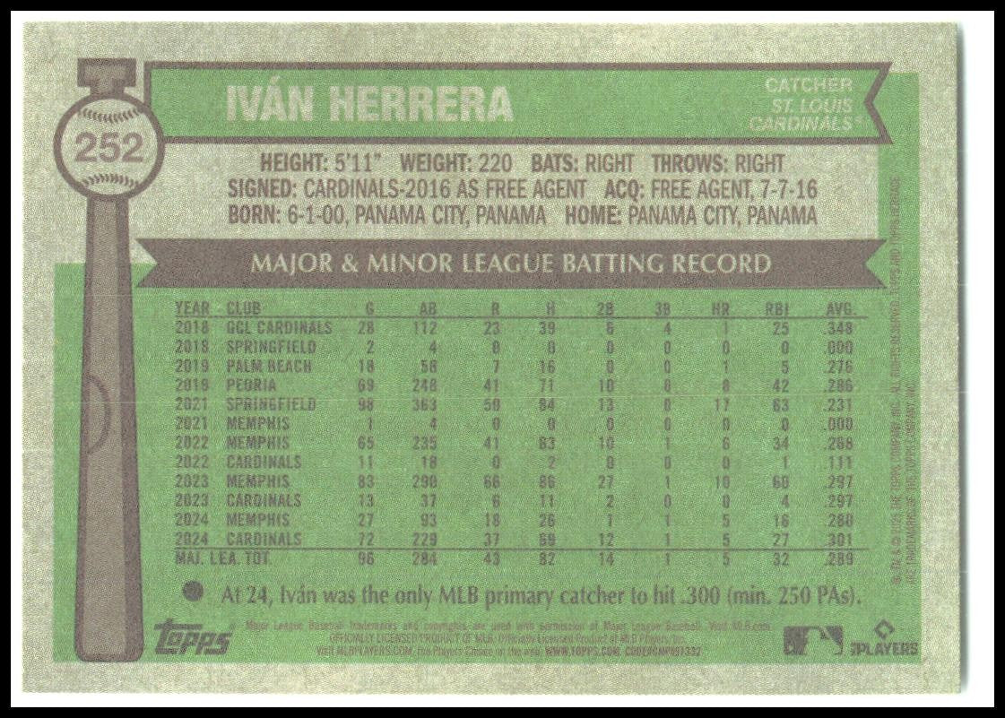 2025 Topps Heritage #252 Ivan Herrera Cardinals