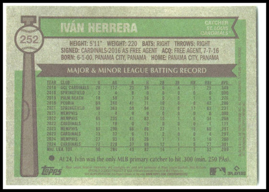 2025 Topps Heritage #252 Ivan Herrera Cardinals