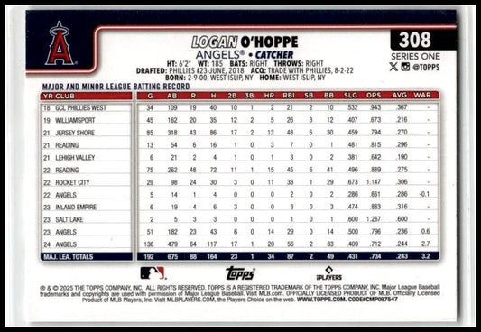 2025 Topps Spring Training #308 Logan O'Hoppe Los Angeles Angels