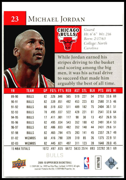 2009-10 Upper Deck #23 Michael Jordan Chicago Bulls