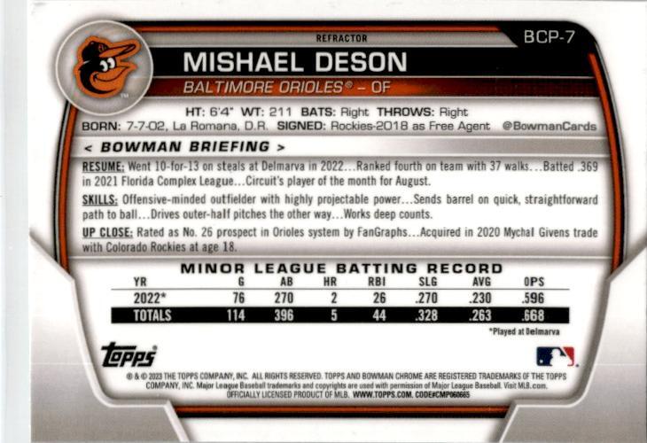 2023 Bowman Chrome Prospects Lunar Glow Refractors #BCP-7 Mishael Deson Orioles