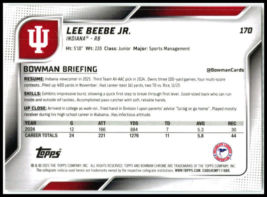 2025 Bowman Chrome University Fuchsia Refractor /225 #170 Lee Beebe JR Indiana