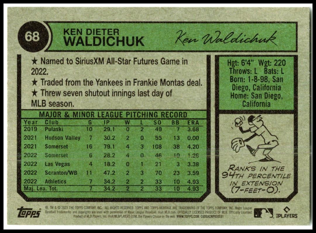 2023 Topps Heritage #68 Ken Waldichuk Rookie Oakland Athletics