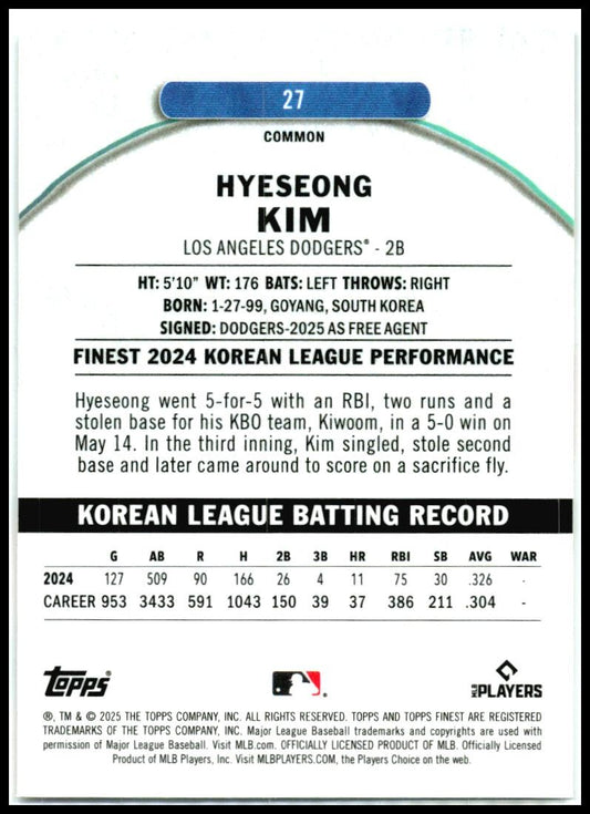 2025 Topps Finest #27 Hyeseong Kim Dodgers