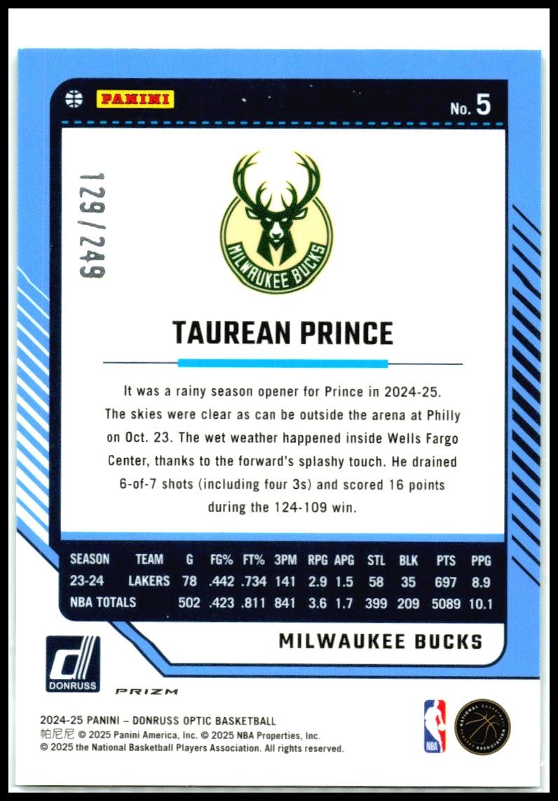 2024-25 Donruss optic Hyper Green/249 #5 Taurean Prince Bucks