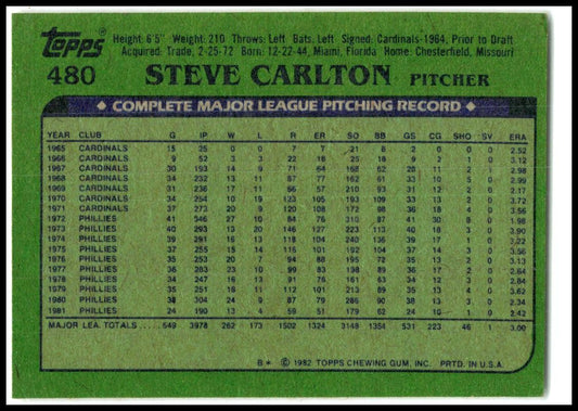 1982 Topps #480 Steve Carlton Philadelphia Phillies