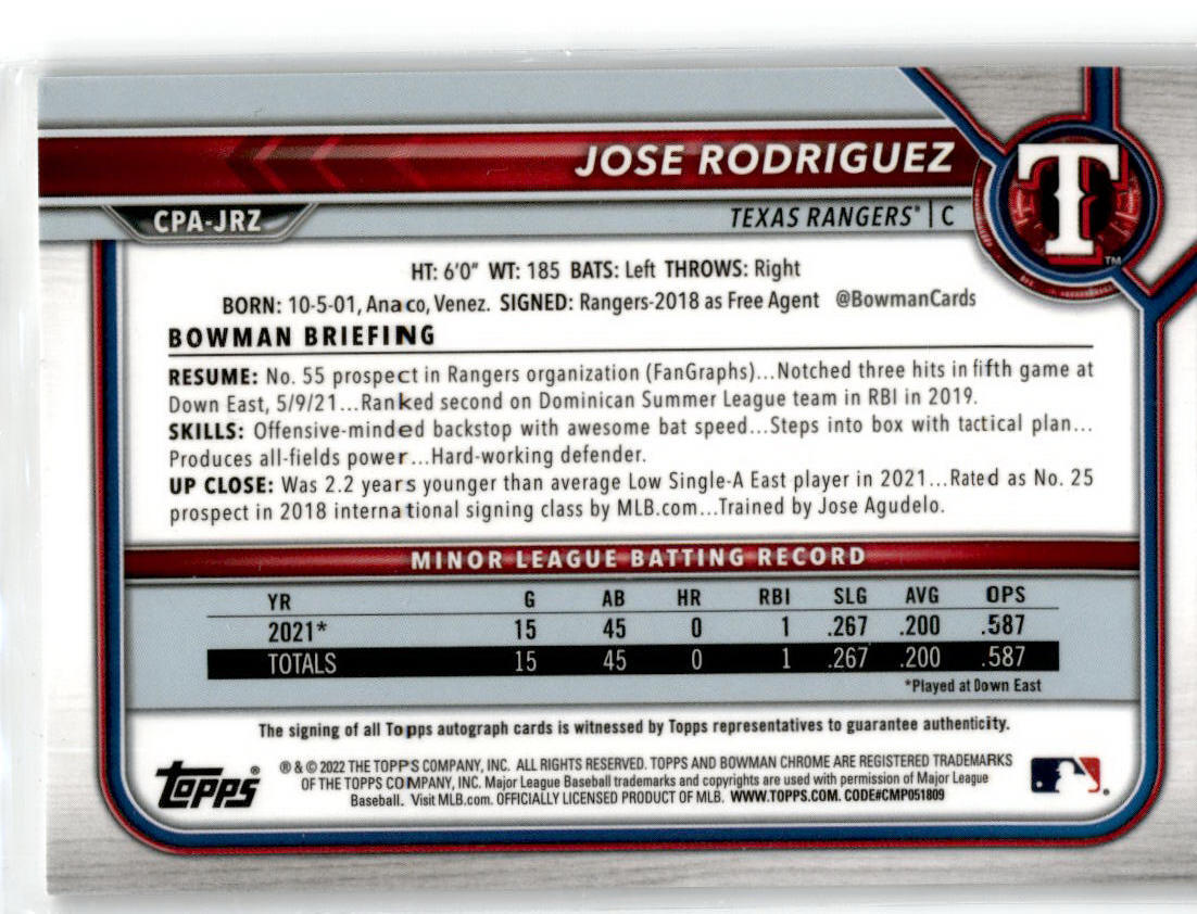 2022 Bowman Chrome #CPA-JRZ Jose Rodriguez Autograph
