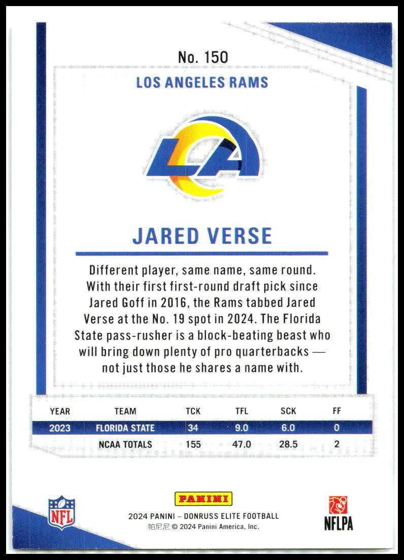 2024 Donruss Elite Status Explosion #150 Jared Verse Atlanta Falcons