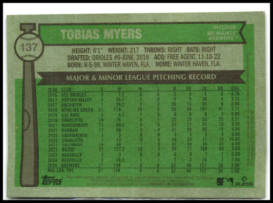 2025 Topps Heritage Chrome Pink Sparkle Refractor #137 Tobias Myers Brewers