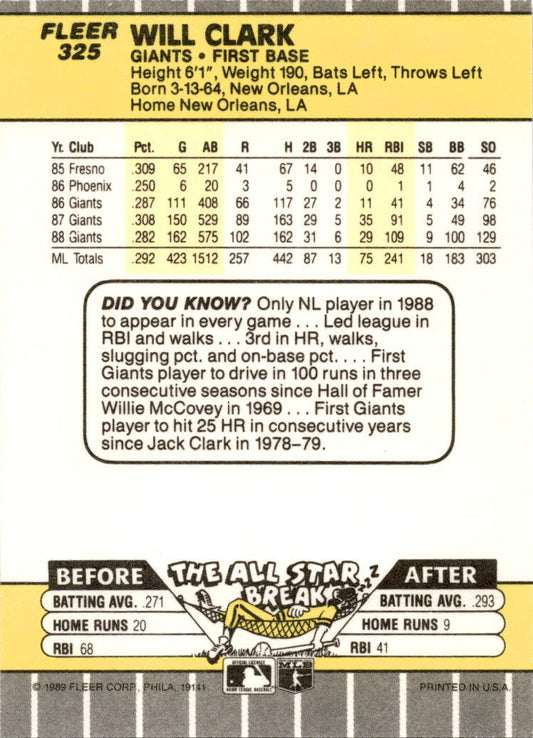 1989 Fleer #325 Will Clark San Francisco Giants.