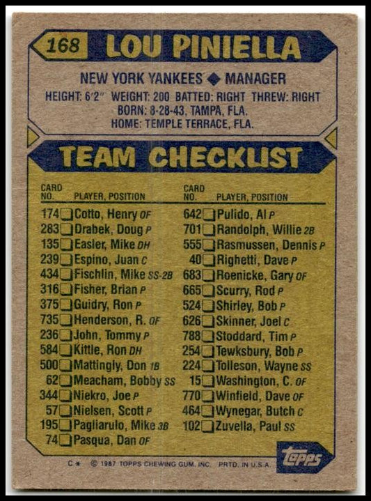 1987 Topps #168 Lou Piniella New York Yankees
