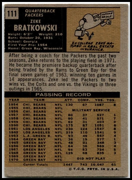 1971 Topps #111 Zeke Bratkowski Green Bay Packers