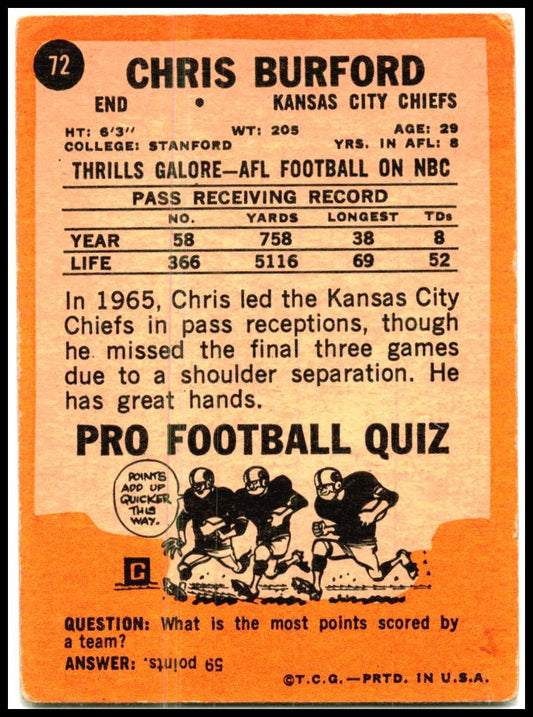 1967 Topps #72 Chris Burford Kansas City Chiefs