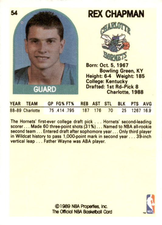1989-90 Hoops #10 Rex Chapman Charlotte Hornets