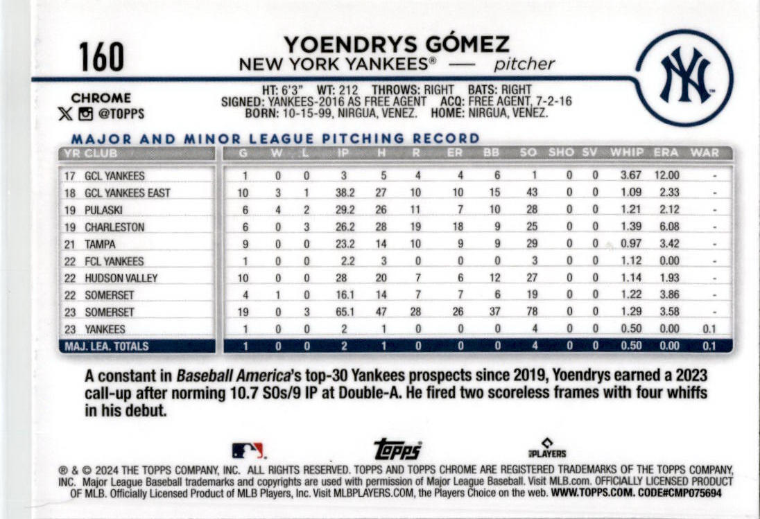 2024 Topps Raywave Rdfractor #615 Yoendrys Gomez Rookie New York Yankees
