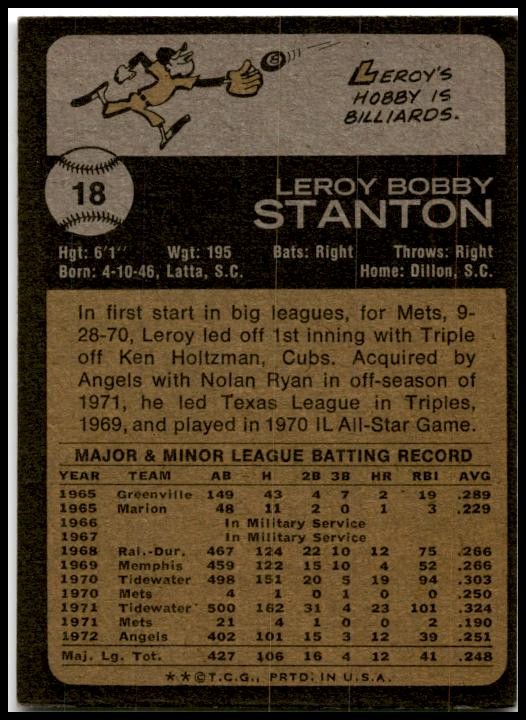 1973 Topps #18 Leroy Stanton California Angels