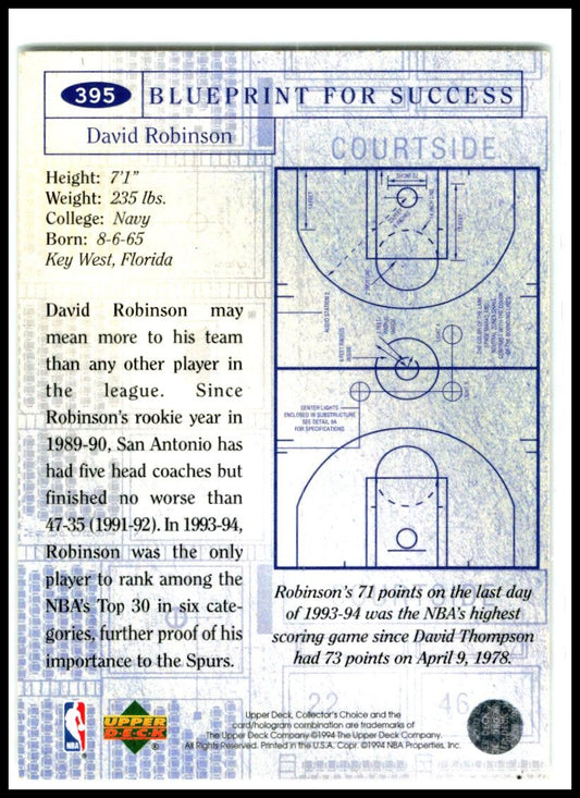 1994-95 Collector's Choice #395 David Robinson San Antonio Spurs