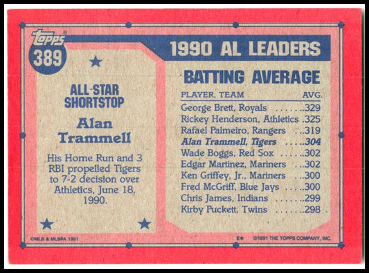 1991 Topps #389 Alan Trammell Detroit Tigers