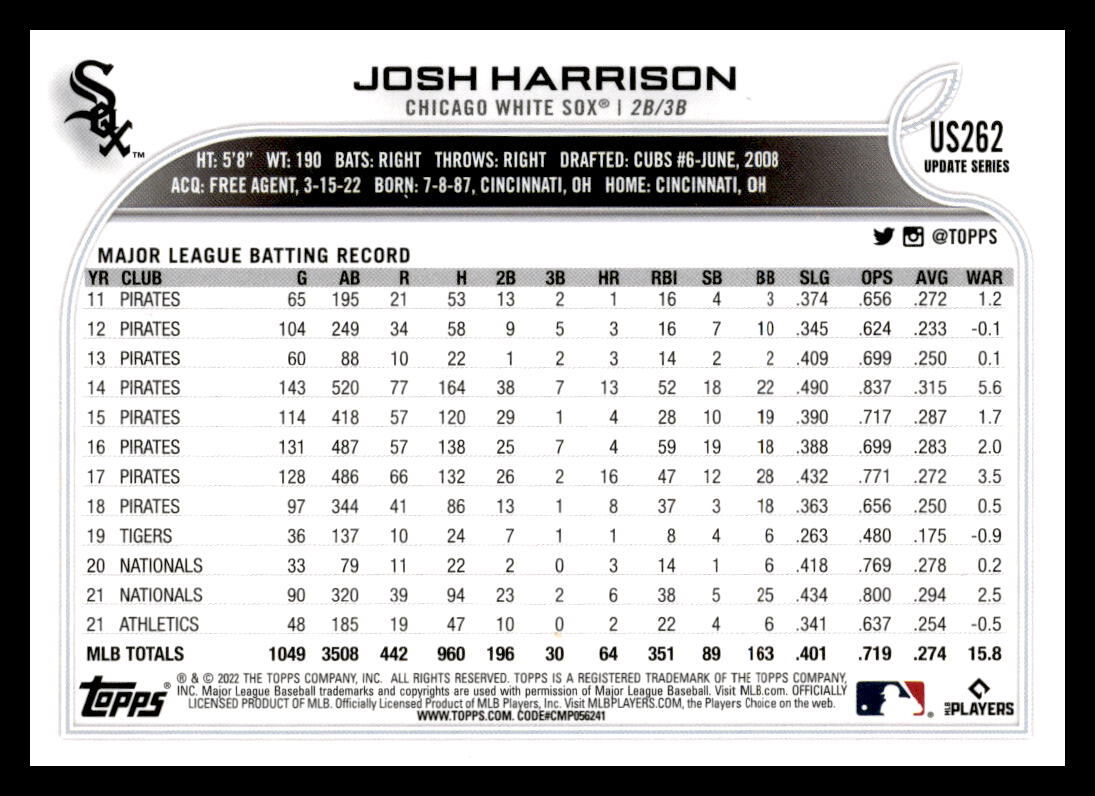 2022 Topps Update #US262 Josh Harrison      HRD