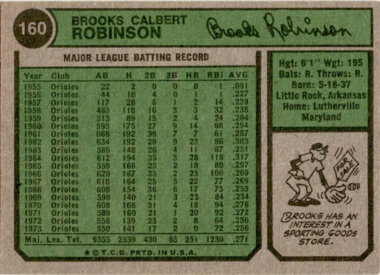 1974 Topps #160 Brooks Robinson Baltimore Orioles