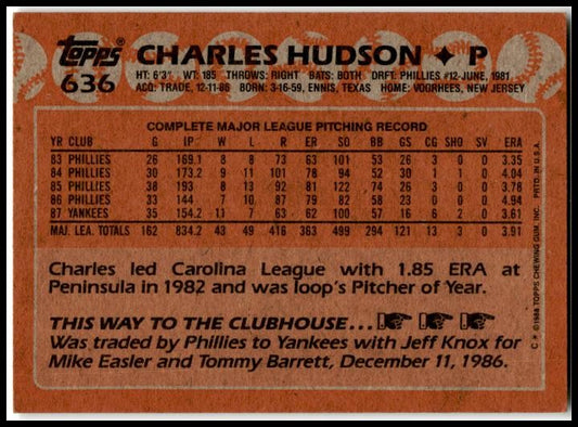 1988 Topps #636 Charles Hudson New York Yankees