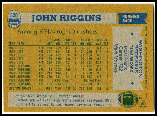 1982 Topps #520 John Riggins Washington Redskins