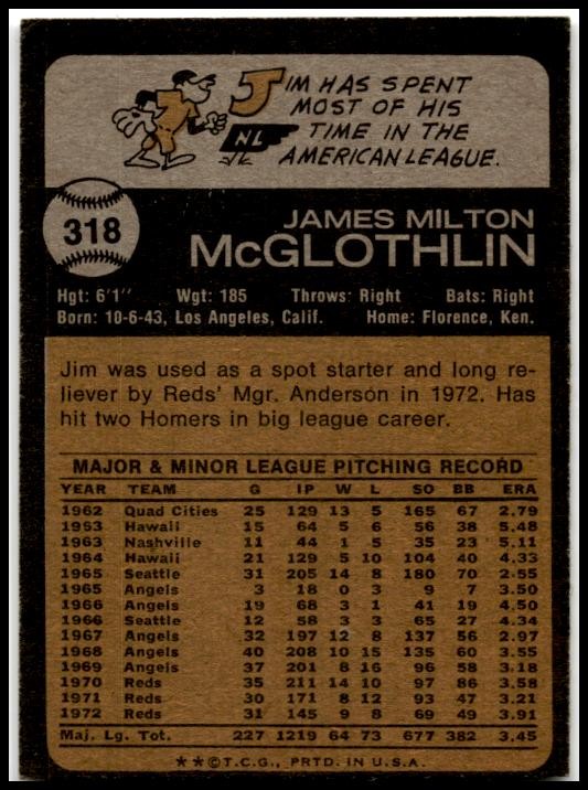 1973 Topps #318 Jim McGlothlin Cincinnati Reds