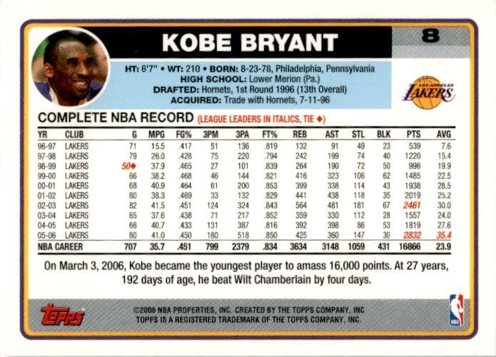 2006-07 Topps #8 Kobe Bryant Los Angeles Lakers