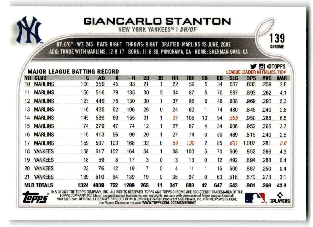 2022 Topps Chrome Giancarlo Stanton New York Yankees #139