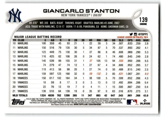 2022 Topps Chrome Giancarlo Stanton New York Yankees #139