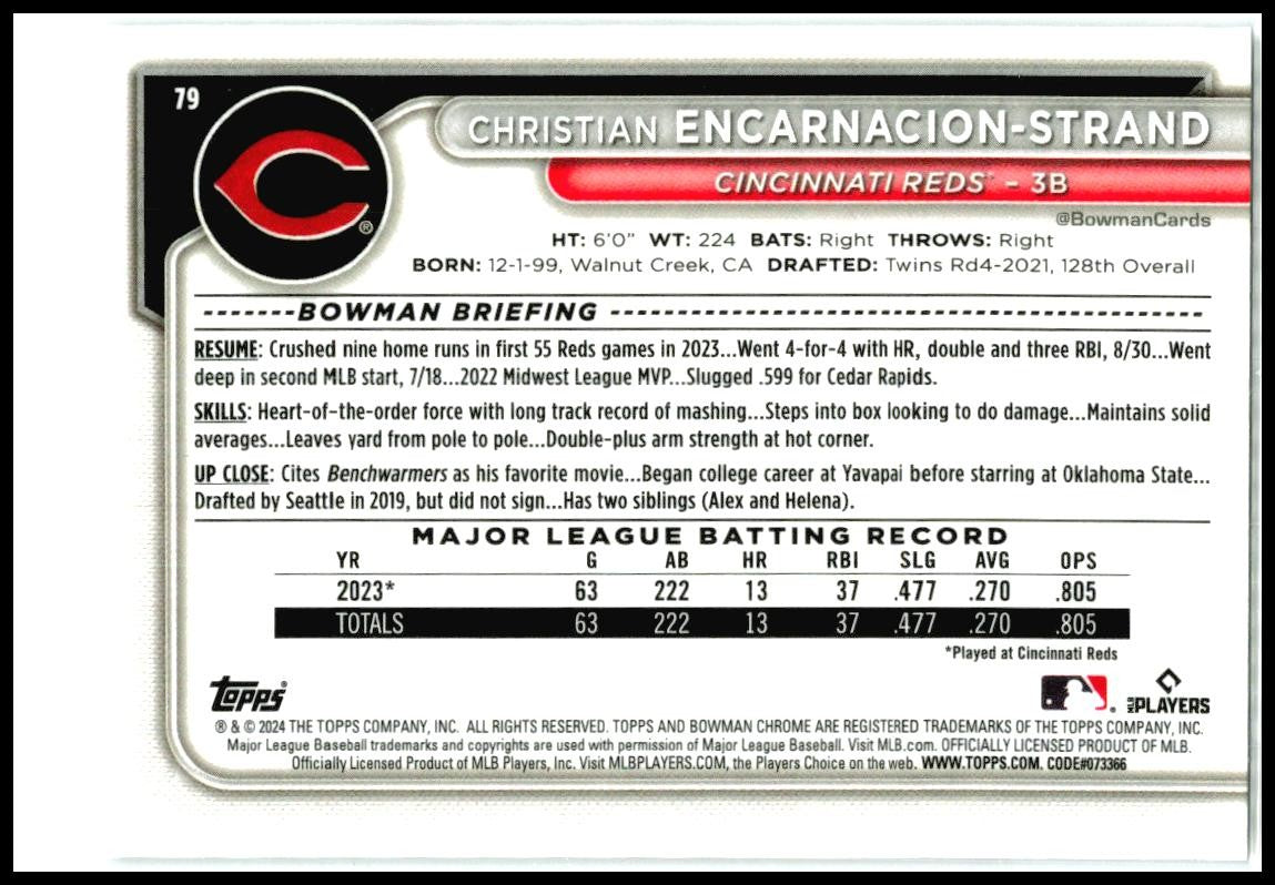 2024 Bowman Chrome Mojo Refractors #79 Christian Encarnacion-Strand Reds