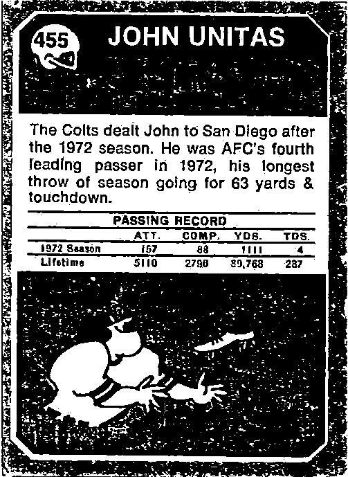 1973 Topps #455 John Unitas San Diego Chargers